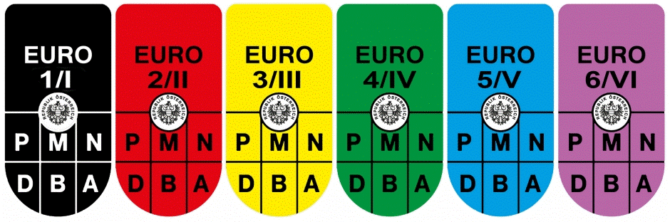 obr. 1 - Ekologické plakety emisního třídy EURO 1 až 6.